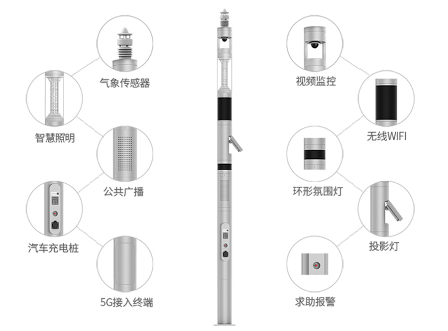 ä¸»è¦åè½ä»ç» 900åç´ .jpg