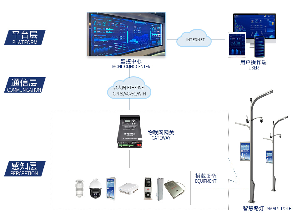 解决方案图2.jpg