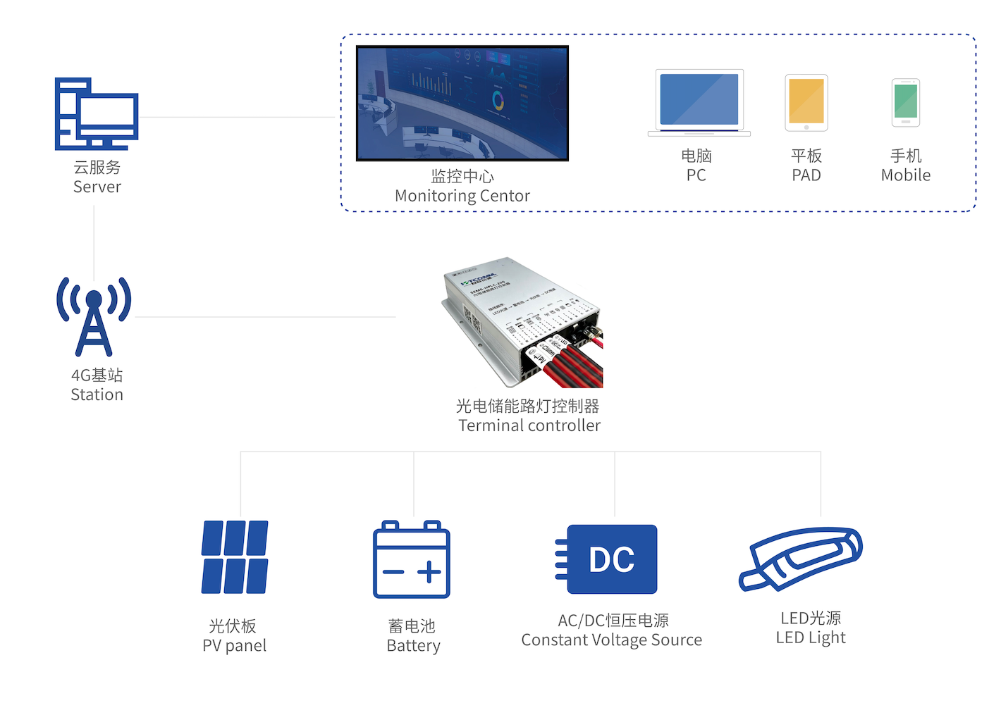 1779345017591564.png 品4.png